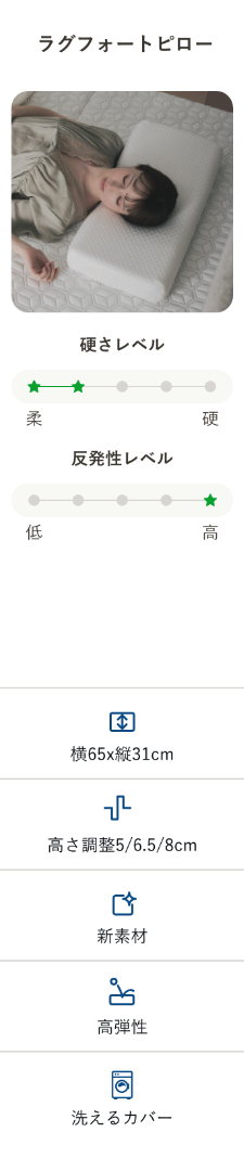 ラグフォートピロー比較表