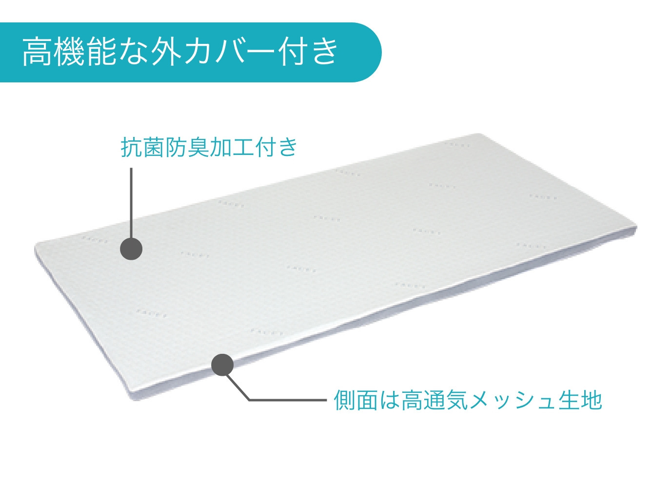 レーブマット　シングルサイズ edb4332822d001325df2f04388d634