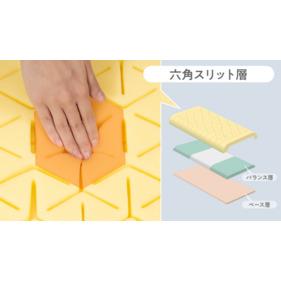 【セット商品】ファセット 三つ折りマットレス＋ファセットピロー 詳細画像