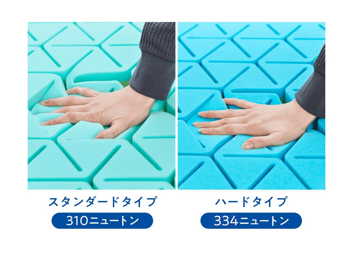【セット商品】ファセット ベッドマットレス＋ファセットピロー 詳細画像