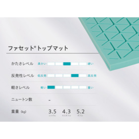 【セット商品】ファセットトップマット+ファセットピロー 詳細画像