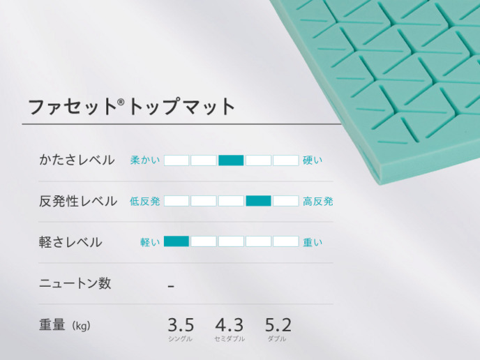 【セット商品】ファセットトップマット+ファセットピロー 詳細画像