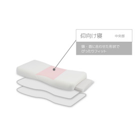 【セット商品】ラグフォートマットレス　三つ折りタイプ＋ラグフォートピロー 詳細画像