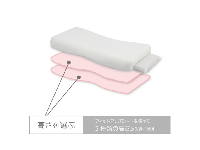 【セット商品】ラグフォートマットレス　三つ折りタイプ＋ラグフォートピロー 詳細画像